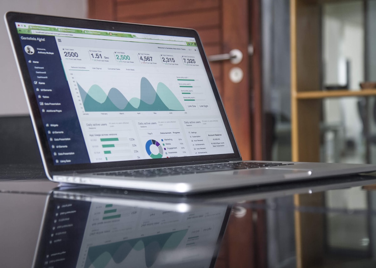Rendement in marketing
