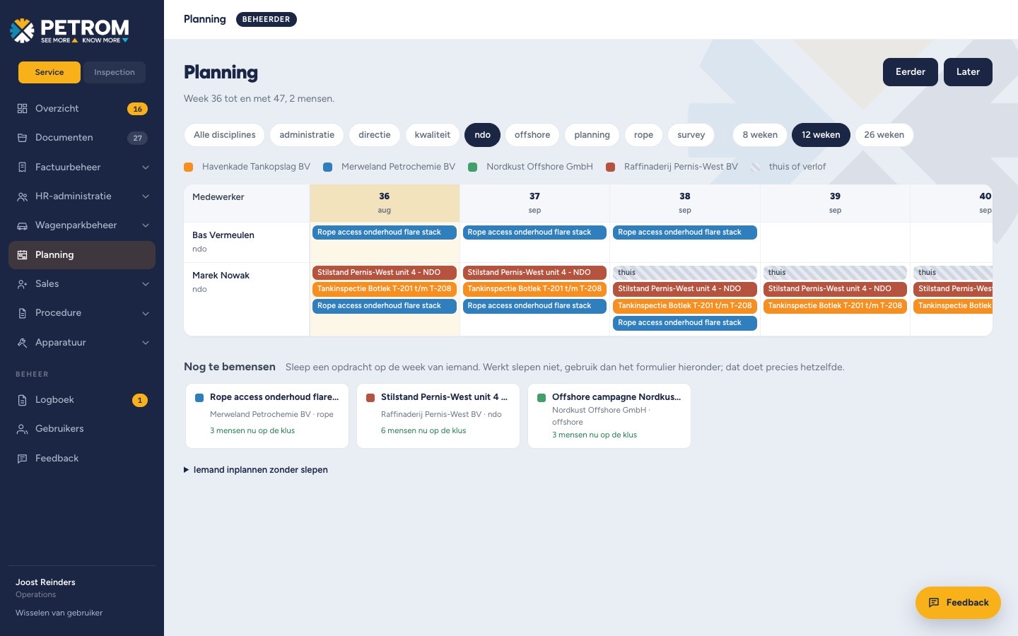 Planbord per week met opdrachten per medewerker